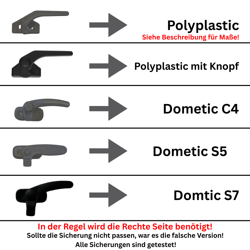 Fenstersicherung für Wohnmobile