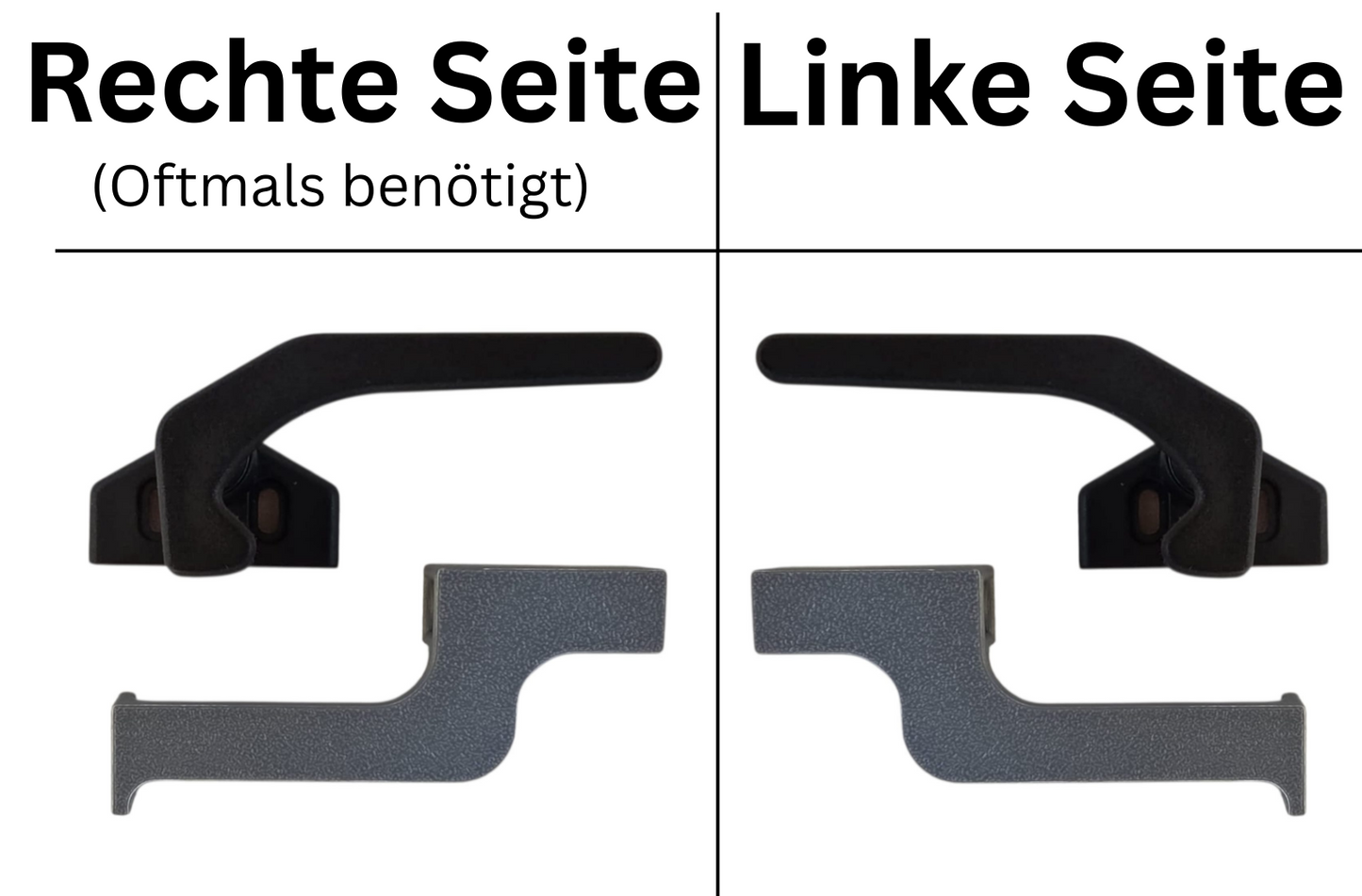 Fenstersicherung für Wohnmobile
